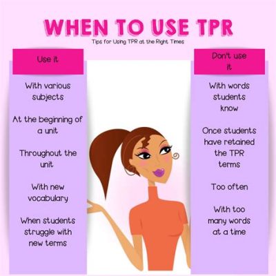 TPR Meaning in Education