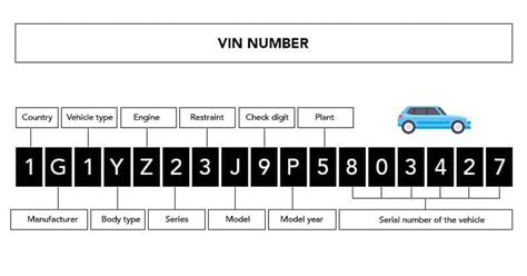 What Does SLE Mean on a Car? And Why Does It Matter When Choosing a Vehicle?